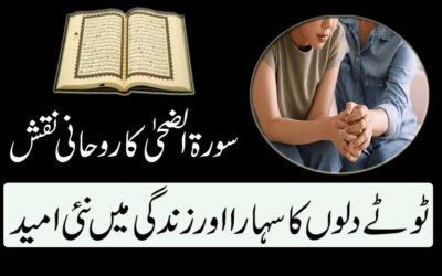 Naqsh Of Surah Ad-Duha